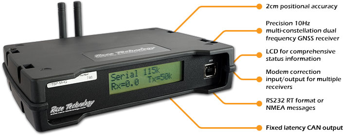 GNSS2